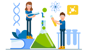 RESEARCH chemical graphics
