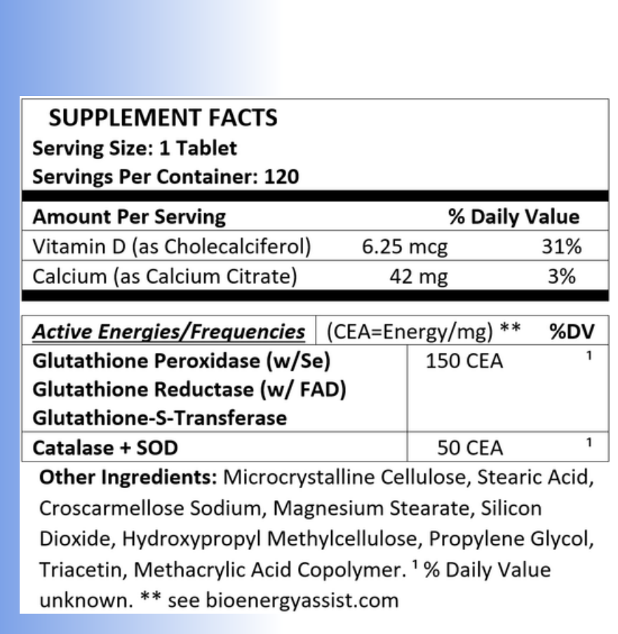 glutathione sod and catalase Redox regulation in the lens. Superoxide dismutase (SOD), First line defence antioxidants-superoxide dismutase